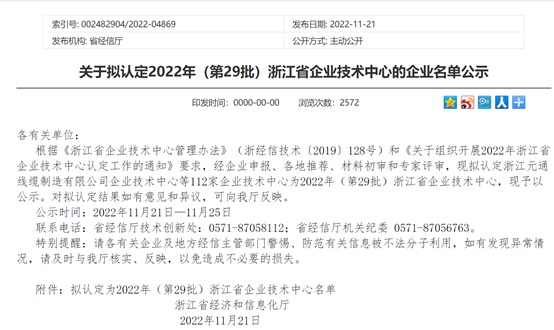 浙江省企業(yè)技術中心！本松新材首次申報并光榮上榜